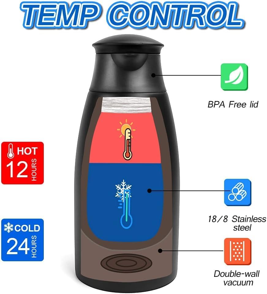 68oz Coffee Carafe Insulated (2 Count)