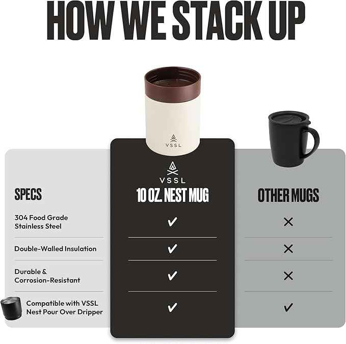 VSSL Nest 10 oz Mug, Stainless Steel, Double Walled, Vacuum Sealed & Integrates Nest Products, Cream