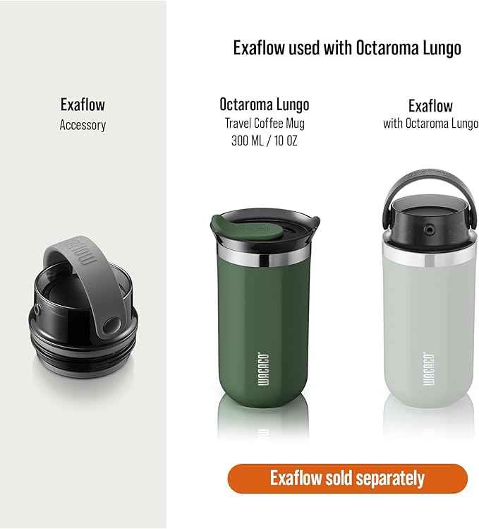 WACACO Octaroma Lungo Vacuum Insulated Coffee Mug, Double-wall Stainless Steel Travel Tumbler With Drinking Lid, 10 fl oz(300ml), Pomona Green