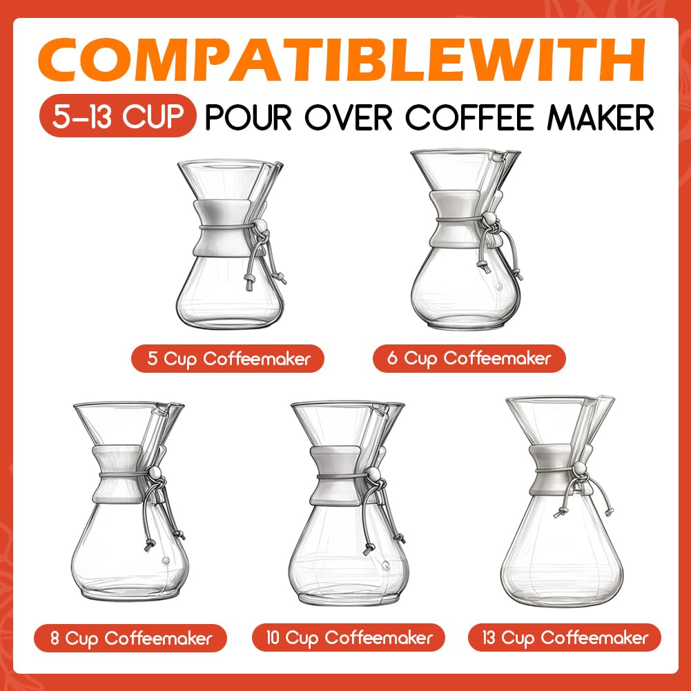 Coffee filters that can also be used for tea