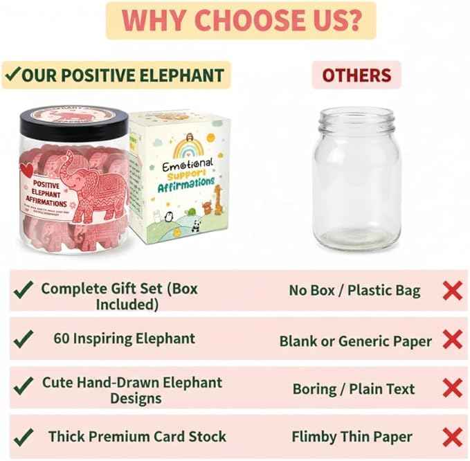 Positive Elephant Jar with 60 Affirmation Cards, Elephant Gifts, Christmas Home Office Desk Decoration, Friendship Gifts for Women, Gift for Best Friends, Sisters, Mom
