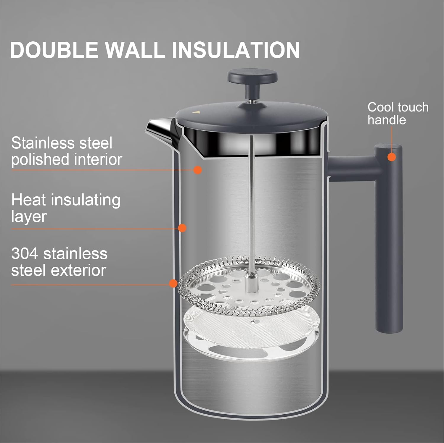 Secura French Press Coffee Maker, 304 Grade Stainless Steel Insulated Coffee Press with 2 Extra Screens, 34oz (1L), Grey - Blissbrew