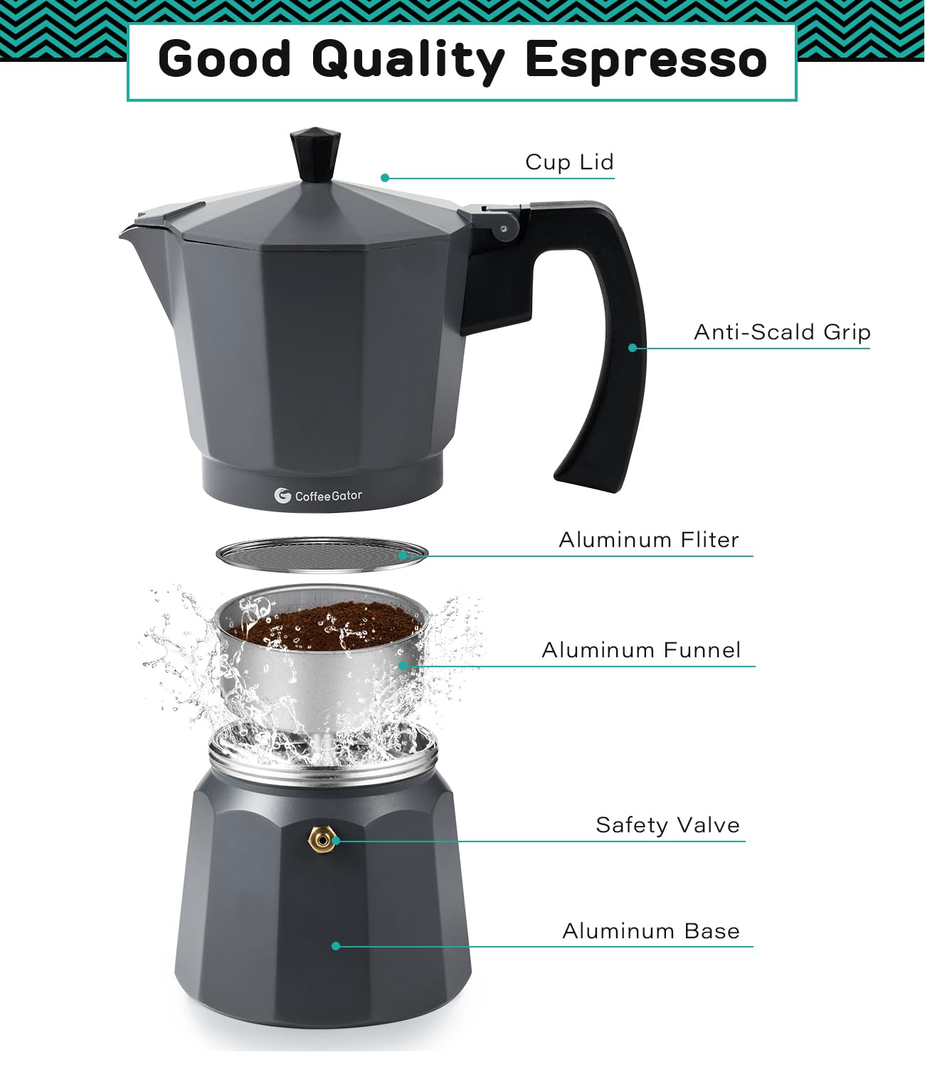 Moka Pot Aluminum