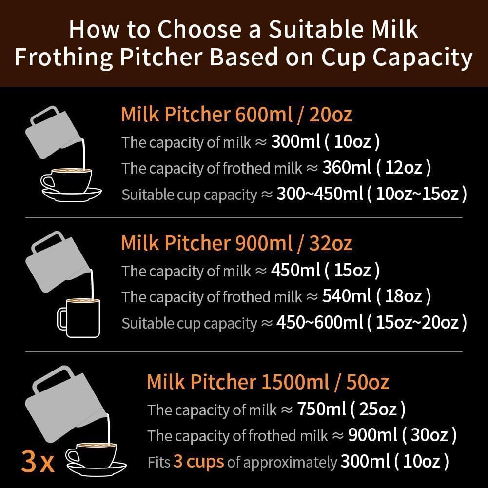 watchget Milk Frothing Pitcher 32oz/900ml - Stainless Steel Frothing Pitcher Espresso Steaming Pitcher Coffee Frother Cup Cappuccino Latte Art Coffee Machine Accessories Milk Jug, Silver