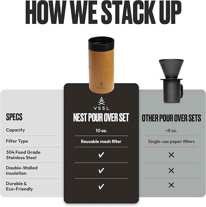 VSSL - Nest Pour Over Coffee Set | Coffee Maker for Camping | All-In-One Travel Pour Over | Transportable Dripper, 10oz Stainless Steel Travel Mug | Compact Storage & Adventure Ready | Sahara