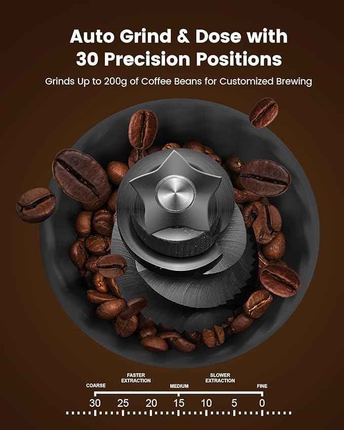 (2026 Upgrade) 20 Bar Espresso Machine with Built-in Anti-Clog Coffee Grinder, Expresso Coffee Machines with Milk Steam Wand/Frother/Tamping Tools,Espresso Maker with Grinder for Lattes-White
