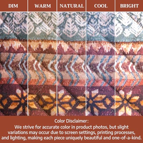 Pot Holders 100% Cotton Potholders (2 Count)