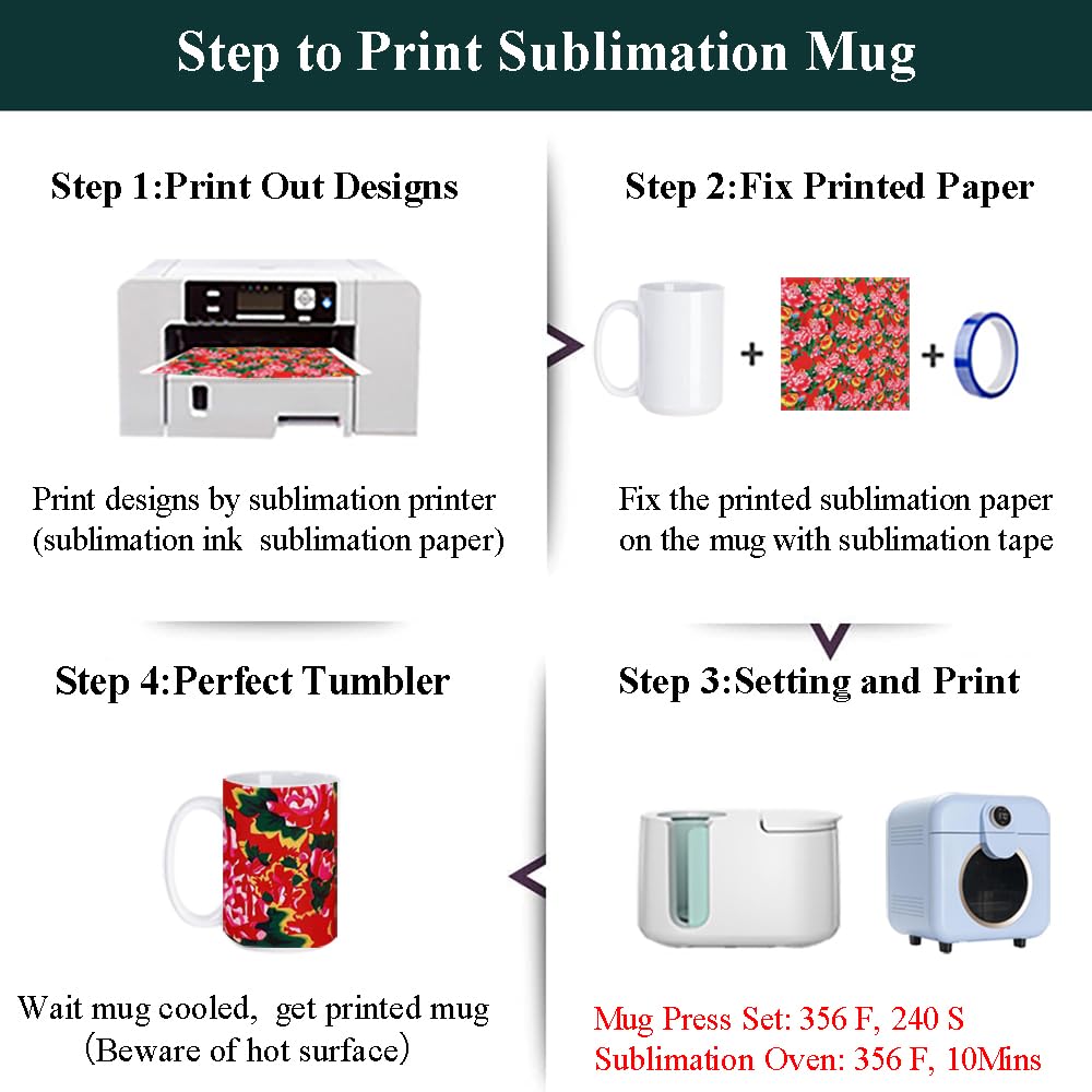 Sublimation mug packed in individual box