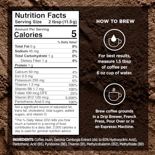 Slim Organic Medium Dark Roast Coffee Pods for Diet Support (16 Count)