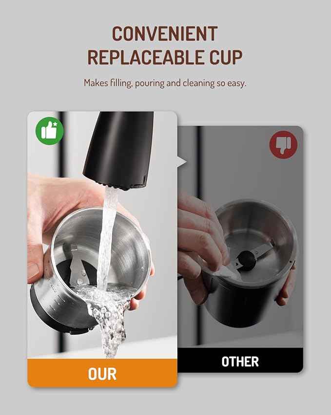 SHARDOR Super Silent Coffee Grinder, Herb, Spice, Electric Coffee Bean & Espresso Grinder with 1 Removable Stainless Steel Bowl