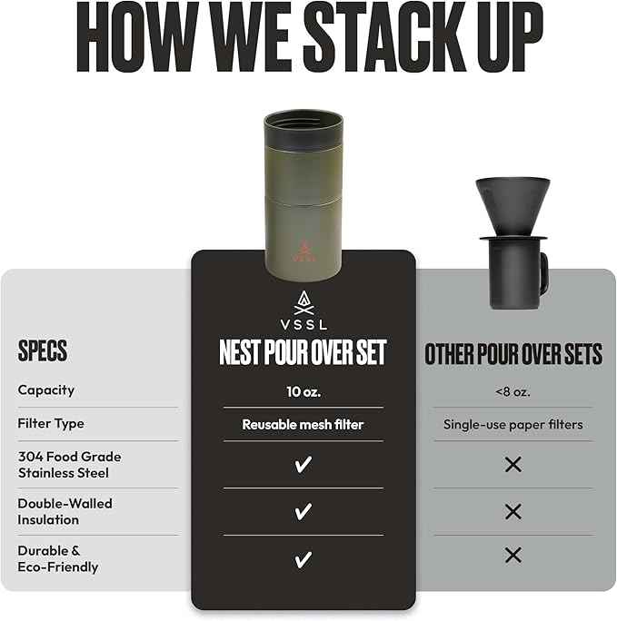 VSSL - Nest Pour Over Coffee Set | Coffee Maker for Camping | All-In-One Travel Pour Over | Transportable Dripper, 10oz Stainless Steel Travel Mug | Compact Storage & Adventure Ready | Deep Moss