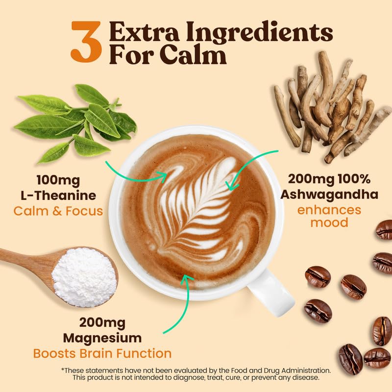 Mushroom Coffee (3.53 Ounce)