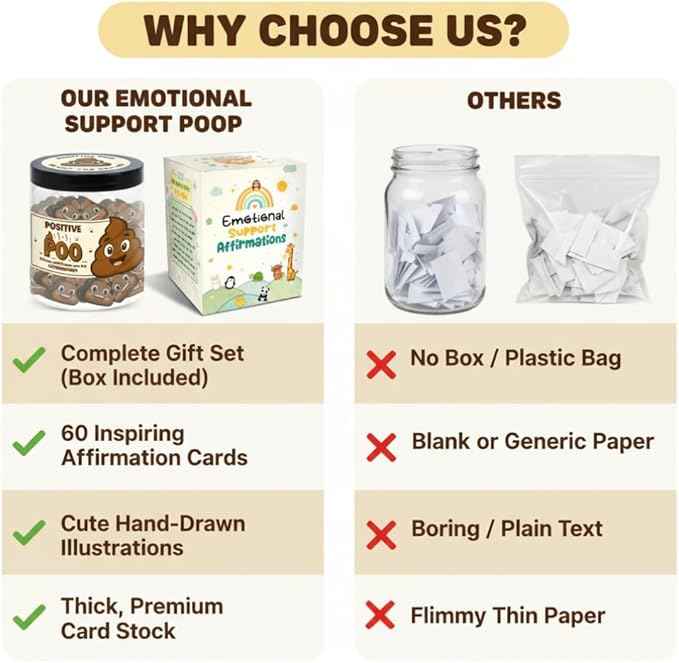 Positive Poo Jar with 60 Affirmation Cards, Emotional Support Poo, Funny Gag for Women, Men, Corwokers, Friends, Poop Emoji Gifts