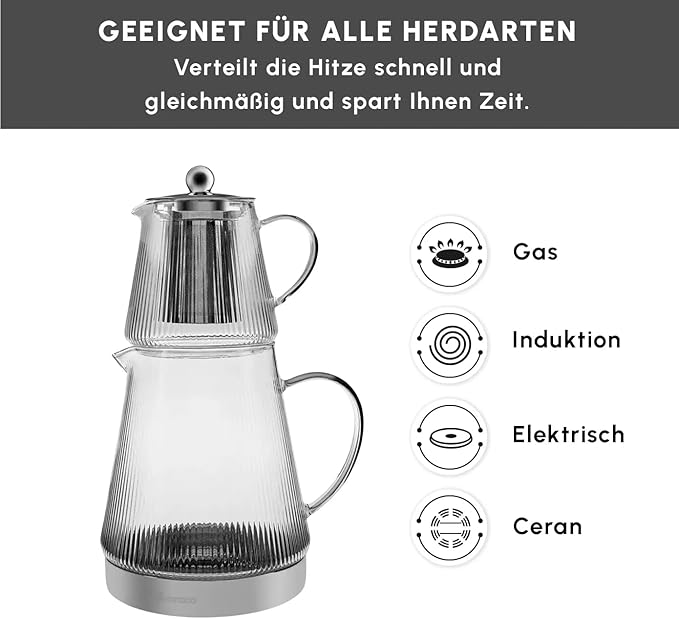 Karaca Keops Turkish Small Teapot with Infuser and Lid (450 ml Tea Pot & 1500 ml Induction Kettle) - Borosilicate Glass Small Teapot Set for Stovetops - Clear Tea Maker with 10-15 Cups Capacity