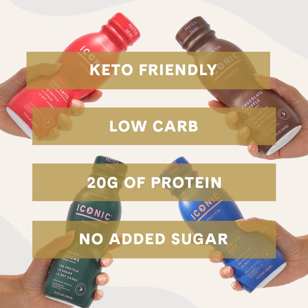 ICONIC Protein Shake, Cacao + Greens (12 Pack) – 20g Grass-Fed Protein Drink – Low Carb, Sugar Free, Keto Friendly – Lactose Free, High Protein Snack or Meal Replacement Shake
