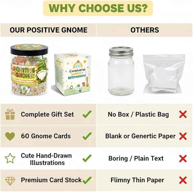Positive Gnome Jar with 60 Daily Affirmation Cards, Emotional Support Gnome, Encouraging Gnomes Mini, Gnome Birthday Decorations, Gnome Gifts, Mini Gnomes Bulk, Inspirational Gifts for Women