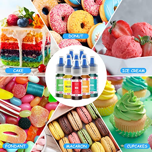 Food Coloring Gel Cake Decorating Set (2.5 Fl Oz)
