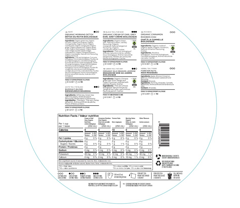 Top Teas Sachet Wheel