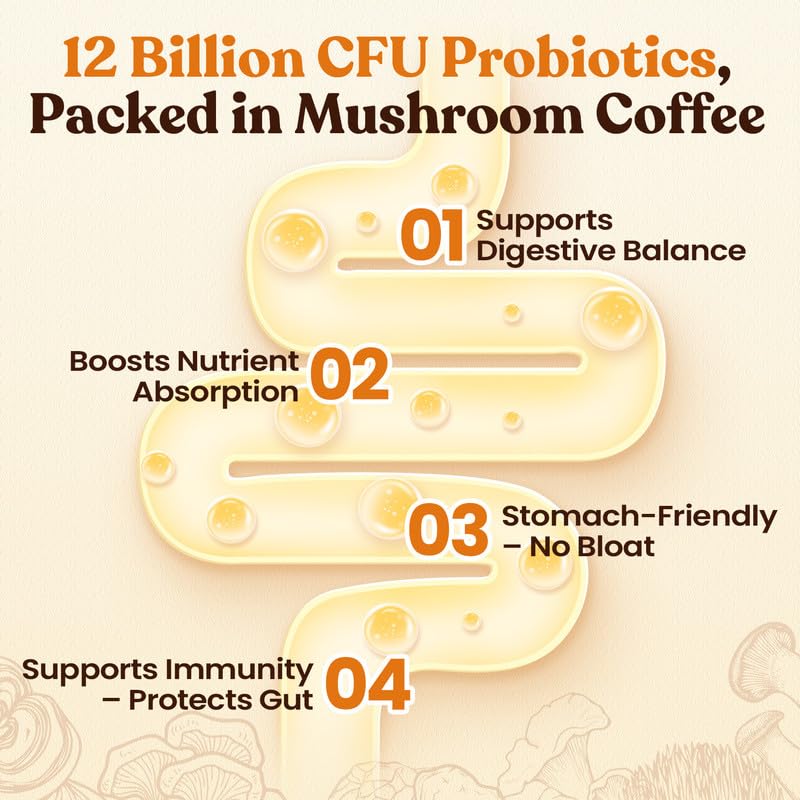 Mushroom Coffee (3.53 Ounce)