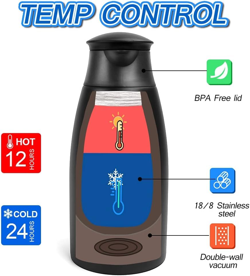 68oz Coffee Carafe Insulated