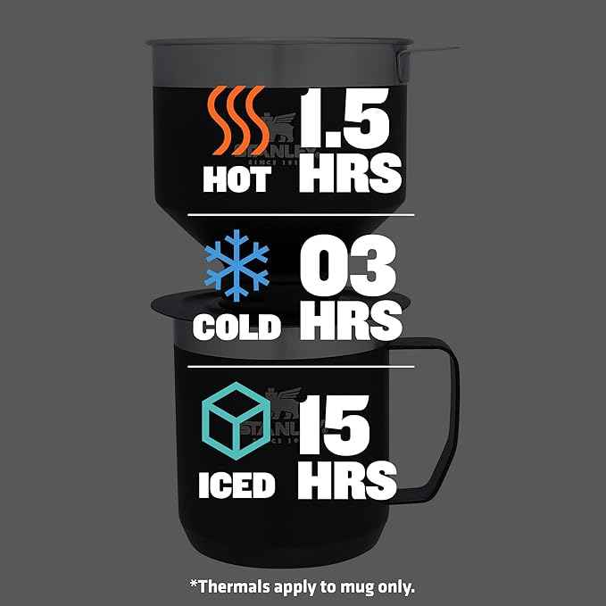 STANLEY Perfect Brew Pour Over Set | 12 oz Camp Mug with Lid Included | Drip Coffee Maker with Reusable Filter | Insulated Stainless Steel | BPA-Free | Matte Black