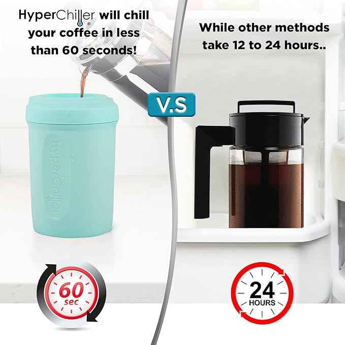 HyperChiller HC2AS Patented Iced Coffee/Beverage Cooler, NEW, IMPROVED,STRONGER AND MORE DURABLE! Ready in One Minute, Reusable for Iced Tea, Wine, Spirits, Alcohol, Juice, 12.5 Oz, Aqua Sky