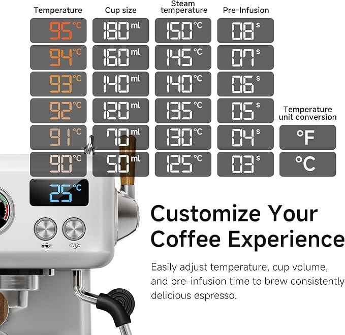 HIBREW H10Plus - Programmable Espresso Machine - 58mm Portafilter in Stainless Steel - Temperature & Cup Volume Adjustable at will - With Intelligent Display Screen & Pressure Gauge.