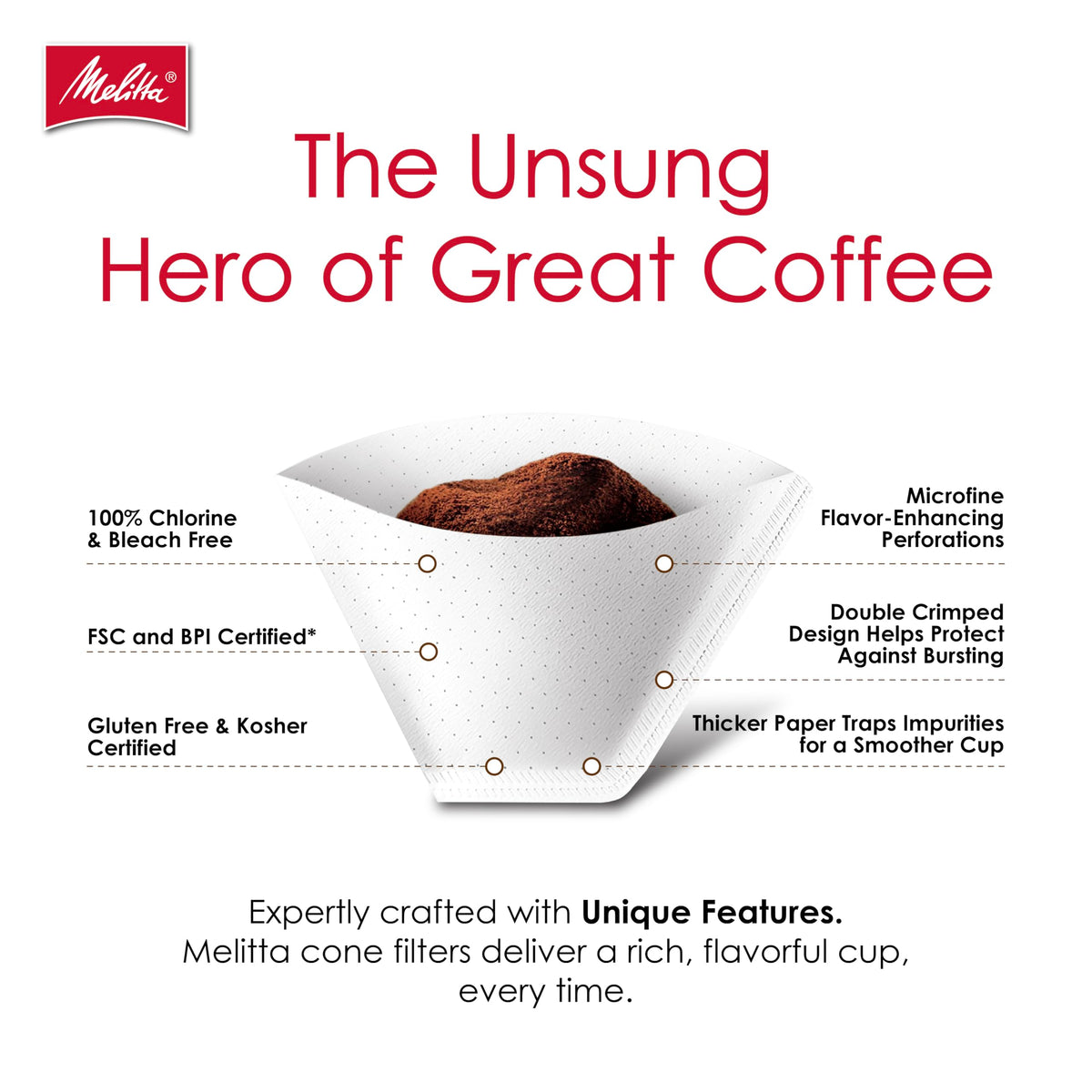 Paper coffee filters with measure markings