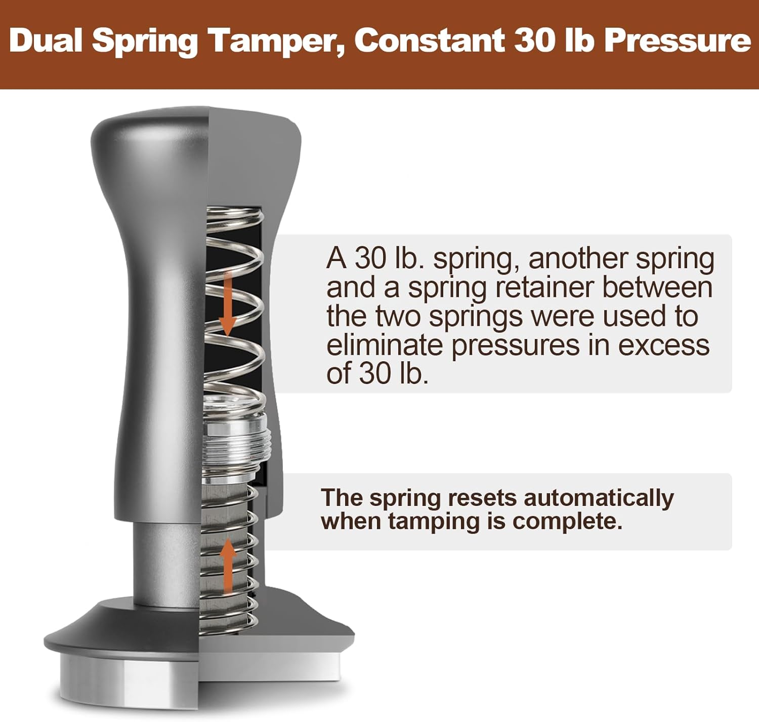 MEION Espresso Tamper 51mm Coffee Tamper, Calibrated Dual Spring Loaded Barista Tamper with Stainless Steel Base, Comes with aluminum storage pad (51MM, Silver)