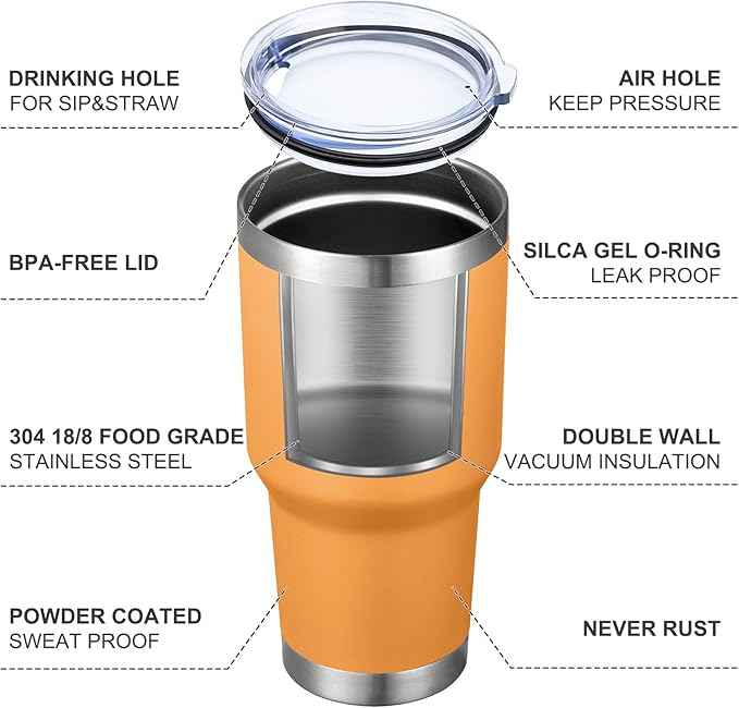 MEWAY 30oz Insulated Tumbler With Lids and Straws,Stainless Steel Double Vacuum Coffee Tumbler Cup, Brush, Durable Powder Coated Coffee Cup for Cold & Hot Drinks, Office, Travel(Orange,8 PACK)