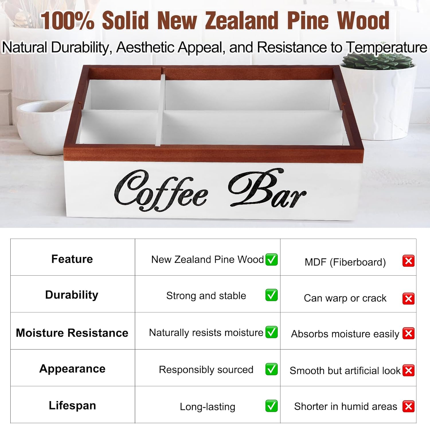 Wooden Coffee Organizer Holder with Divided Sections & Cutout Handle, Farmhouse Coffee Bar Organizer for Pods, Cups, Lids, Syrups, Stirrers & Accessories – Ideal Gift for Home or Office-White