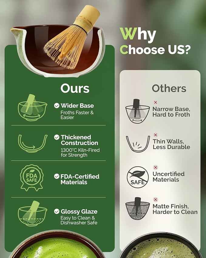 Maestri House Matcha Whisk Set, 7-Pc Complete Matcha Kit with Spouted Ceramic Bowl, Bamboo Whisk and Holder, Scoop, Spoon Rest & Sifter, Tea Cloth – Ideal Gift for Matcha Lovers (Verdant Abyss)