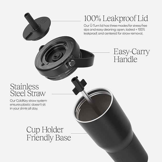 BrüMate Resa 35oz 100% Leakproof Travel Tumbler with Handle & Straw | Flexible SoftSip Straw | Silicone Sleeve for Durability | Stainless Steel | Cup Holder Travel Friendly Water Bottle (Violet Crush)
