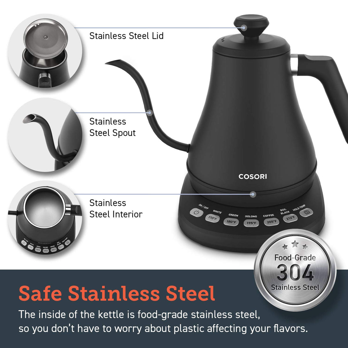 Double layer stainless steel coffee filter