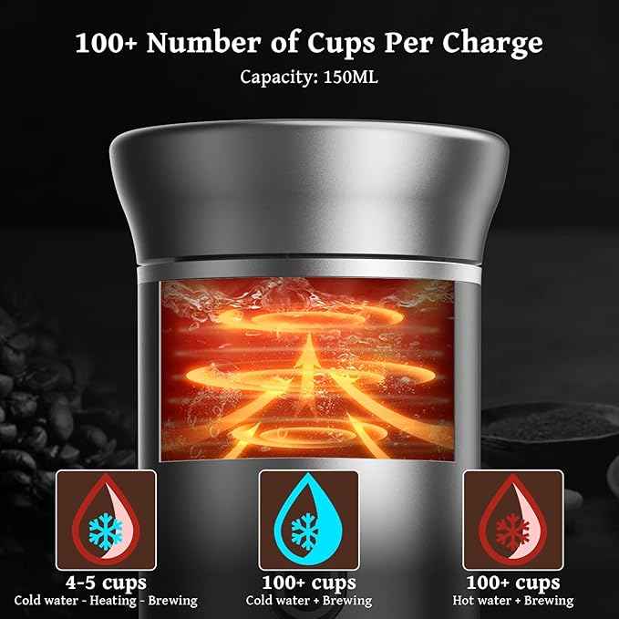 Portable Espresso Machine for Travel, Travel Coffee Maker 20-Bar Extraction, 150 ML，Coffee Maker Self-Heating with USB-C, Compatible with Ground Coffee & NS Capsule for Hiking and Camping (Green)