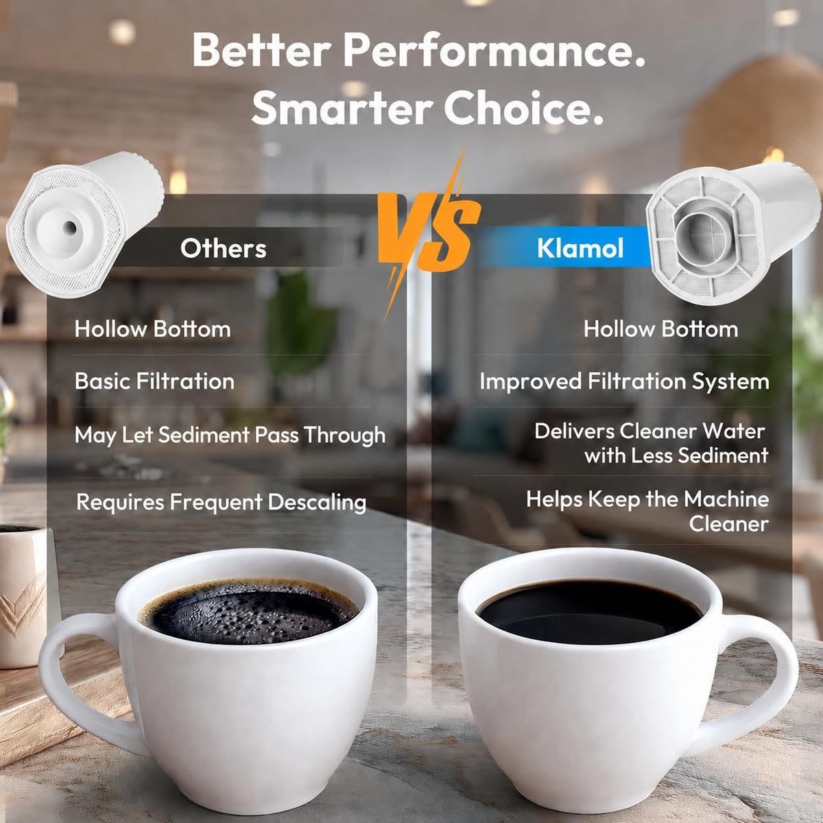 White water filter cartridge for espresso machine