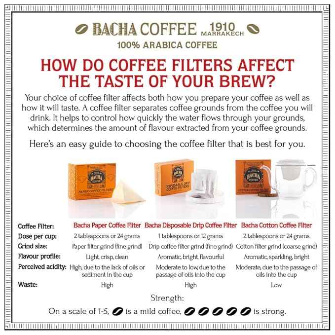 Bacha Coffee | Grand Moka Matari Single Origin, Whole Beans, Medium Dark Roast, 100% Arabica Specialty Coffee, 250g Signature Nomad Collection, Gift Box