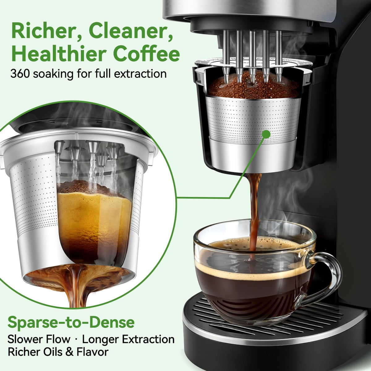 Stainless steel coffee pod with anti-slip silicone ring