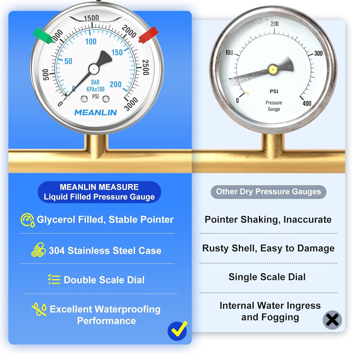 MEANLIN MEASURE 0~3000Psi Stainless Steel Liquid Filled Pressure Gauge 2.5" FACE DIAL 1/4" NPT for WOG Water Oil Air Back Mount with Stainless Steel Hex Bushing and Snaps