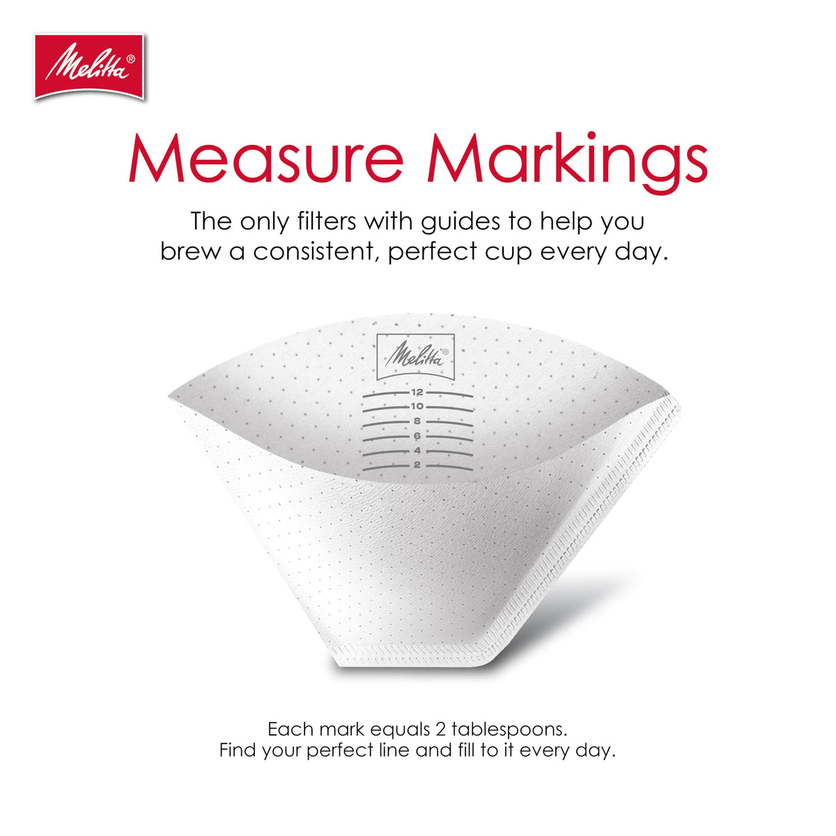 Cone coffee filters with microfine perforations