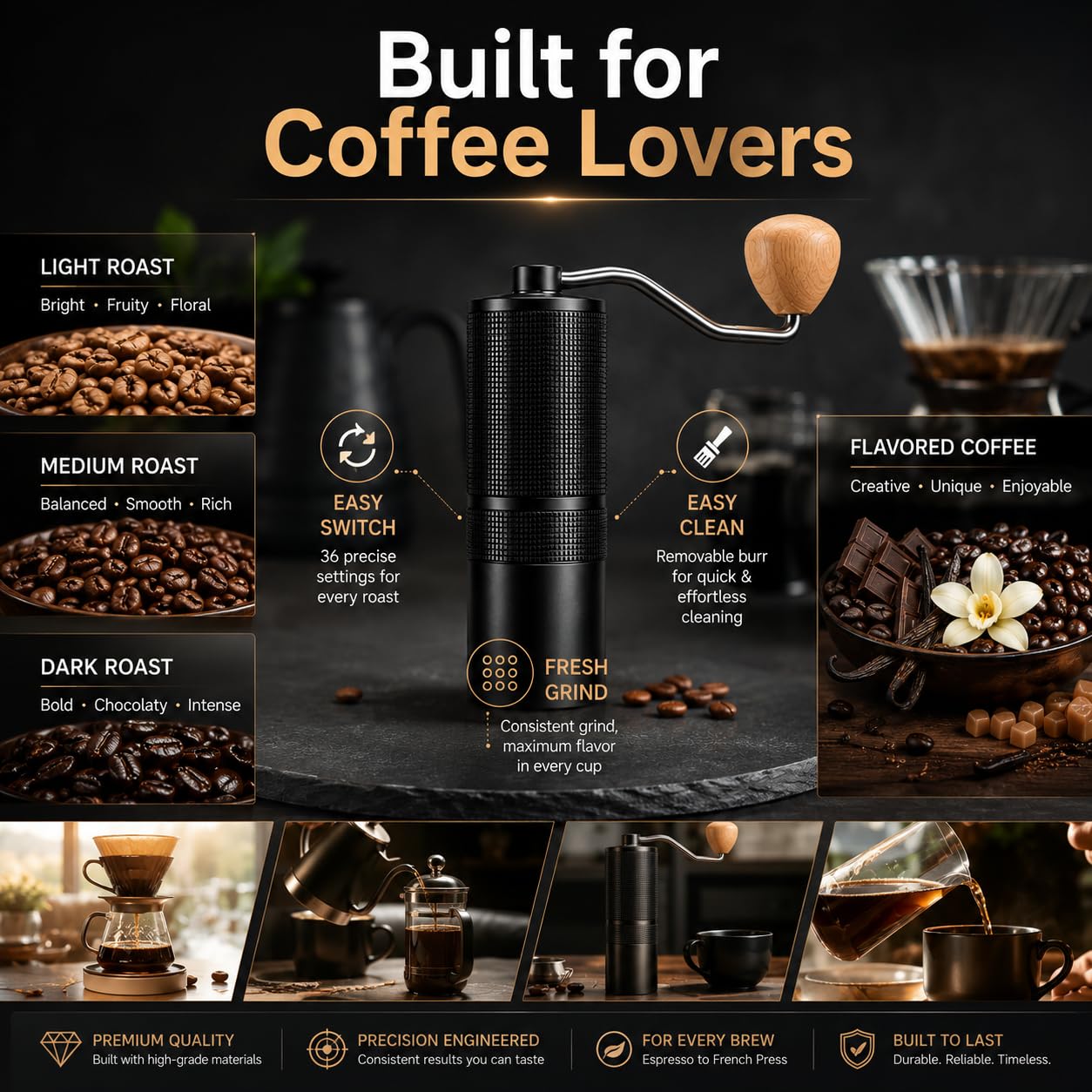 C38 Manual Coffee Grinder