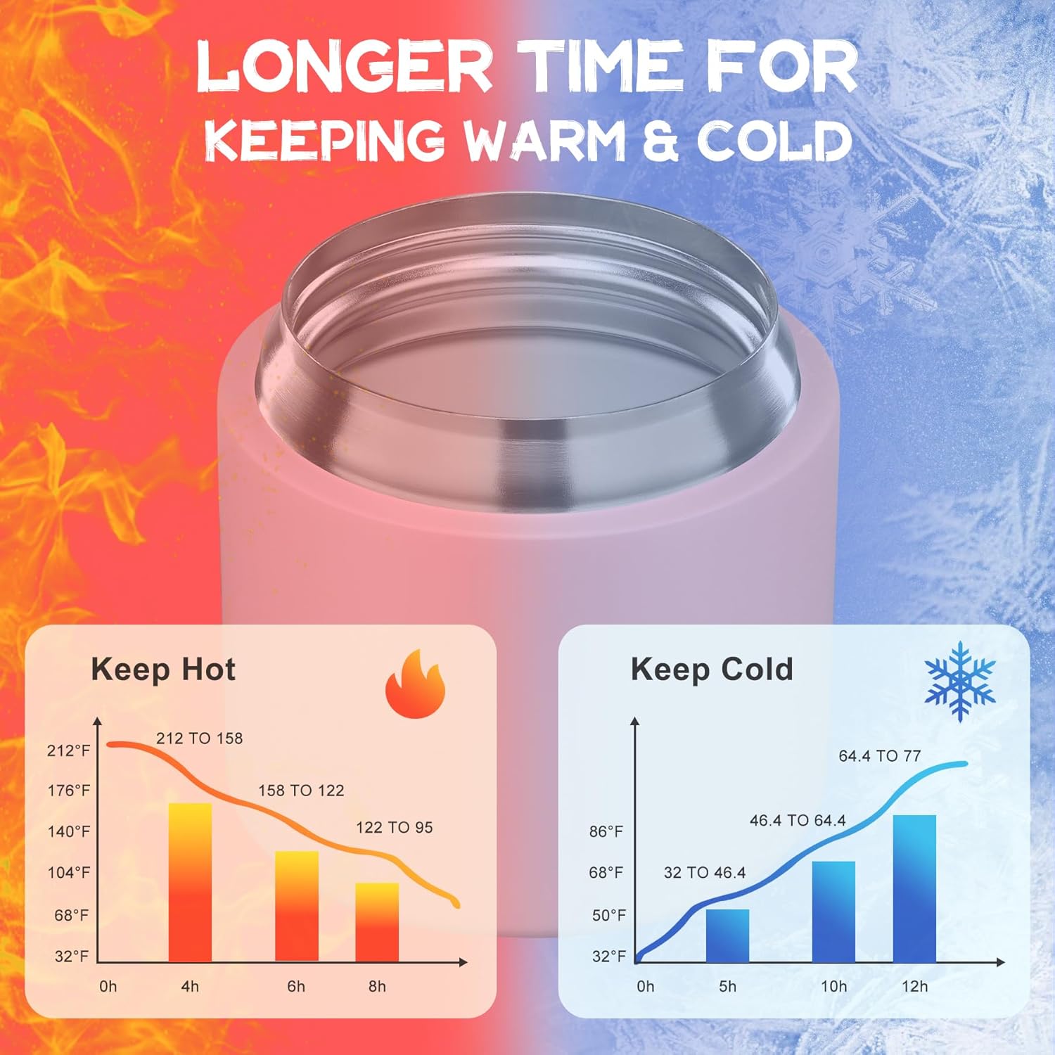 2 - in - 1 Soup Thermo for Hot Food 14oz with Snack Box Container Leak Proof Insulated Lunch Container Kids and Adults Stainless Steel Double Wall Vacuum Wide-mouth Thermal with Spoon and Handle - Blissbrew