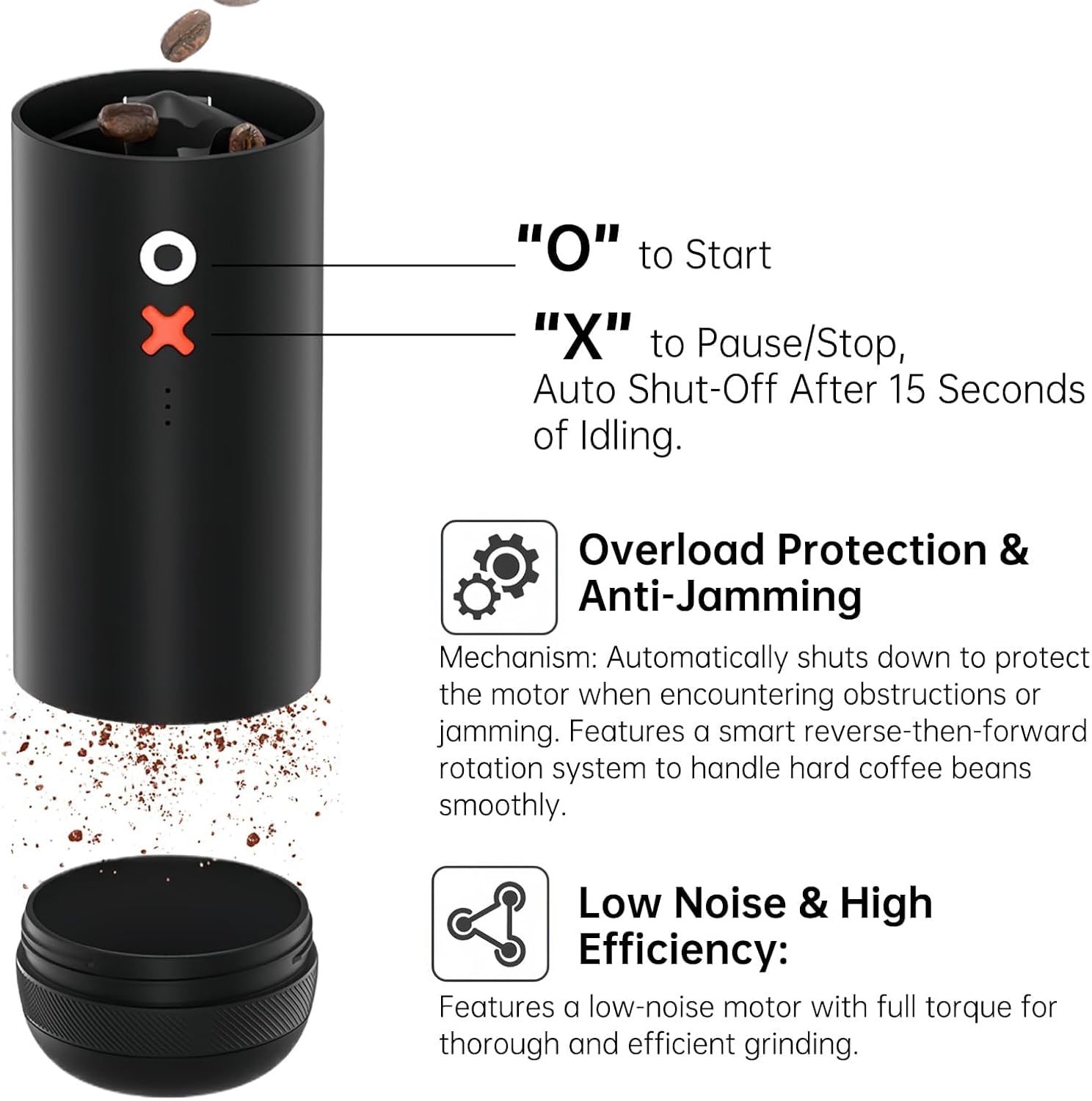Nuttii Burr Coffee Grinder – Electric, Portable, Small, Quiet Adjustable Mini Conical Burr Coffee Bean Mill, 20 Grind Settings for Espresso, Pour-Over, French Press Moka,for Home Use (Navy Blue)