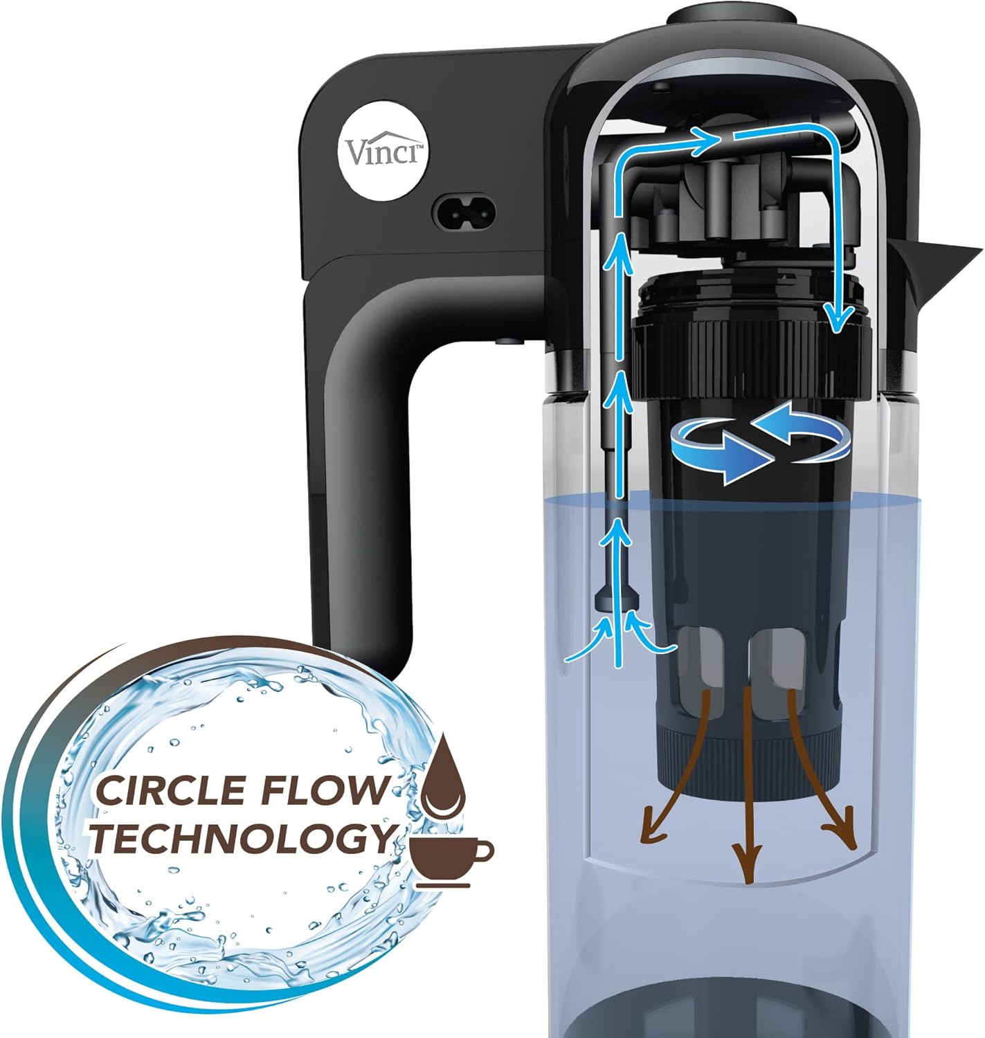 VINCI Express Cold Brew, Electric Cold Brew Coffee Maker in 5 minutes, 4 Brew Strength Settings & Cleaning Cycle, Easy to Use & Clean, Glass Carafe, Cold Brewer for Iced Coffee, 1.1 L Pitcher (37 oz) - Blissbrew