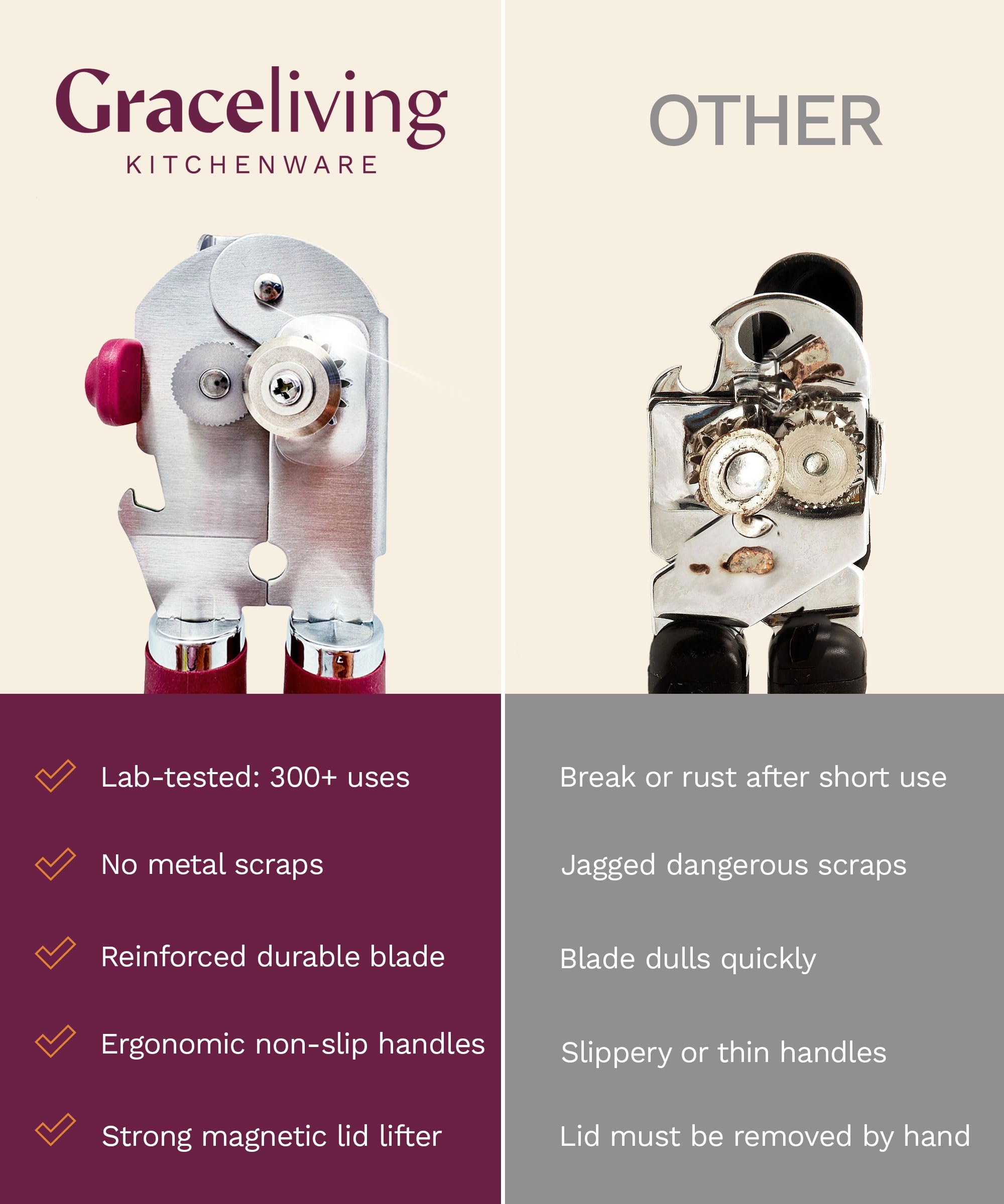 Heavy Duty Manual Can Opener with Magnetic Lid Lifter