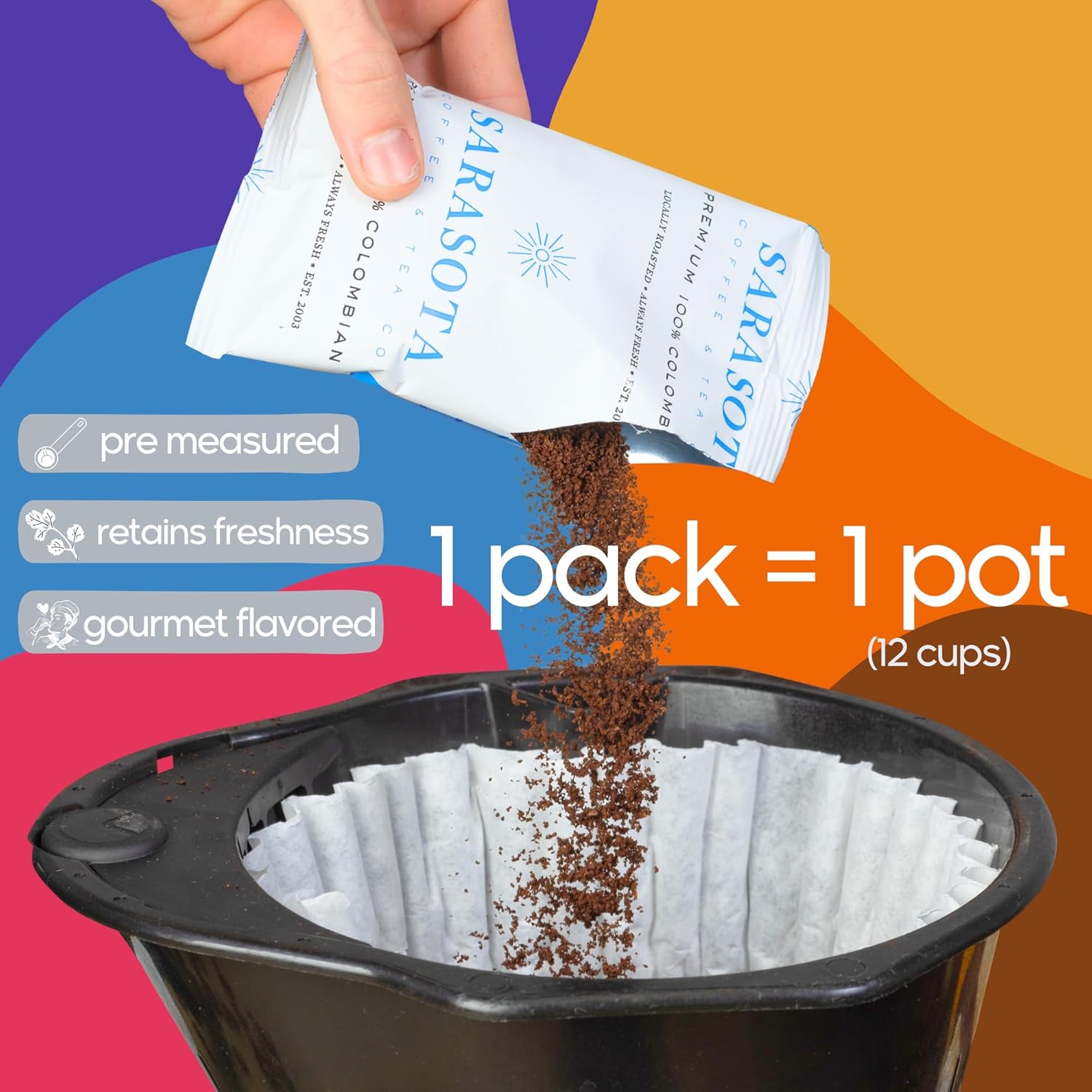 Sarasota Bulk Coffee Packs Ground Packets | Medium, Dark, Colombian, & Flavored Roast Variety | Gourmet Assorted Gift Sampler | Low Acid Pouches for 12 Cup Coffee Maker | 1.75 Oz Bags, 100 Count