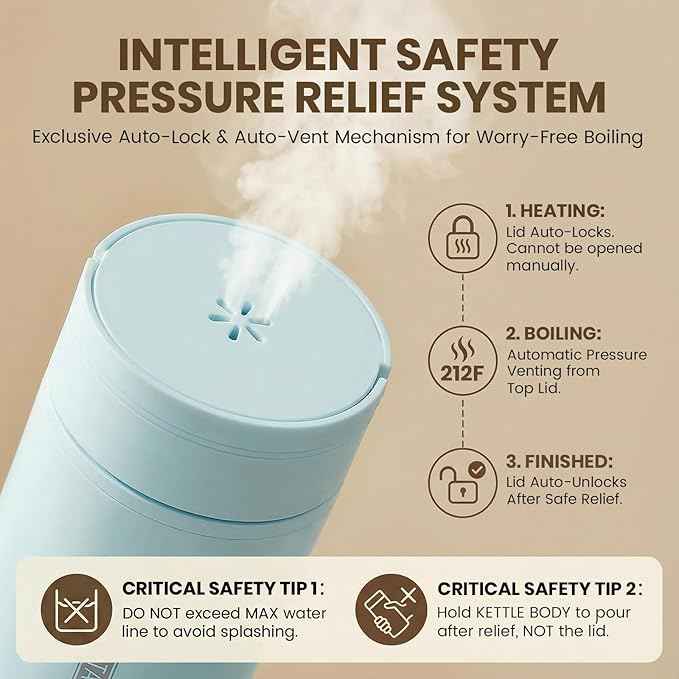 Portable Electric Kettle for Travel, Small Hot Water Kettle with NTC Temperature Control and Auto Shut-Off, 316 Stainless Steel, Blue 120V & 15oz