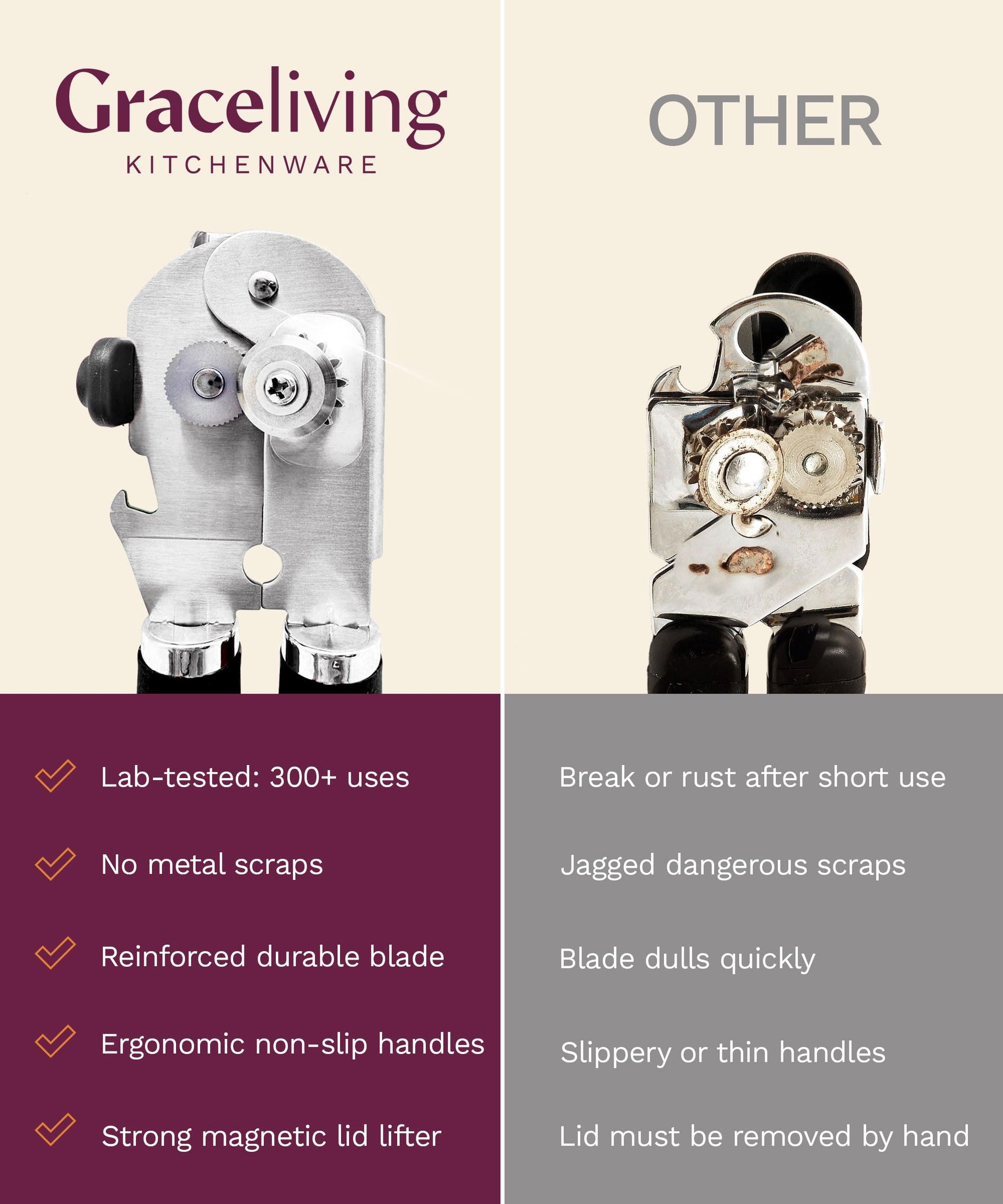 Heavy Duty Manual Can Opener with Magnetic Lid Lifter