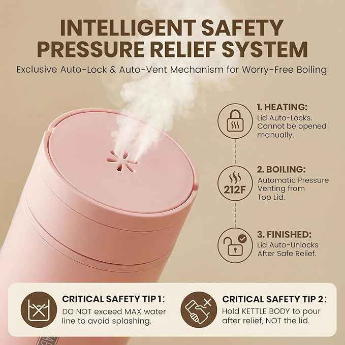 Pink Portable Electric Kettle forTravel, Small Hot Water Kettle with NTC Temperature Control and Auto Shut-Off, 316 Stainless Steel, Green 120V & 15oz
