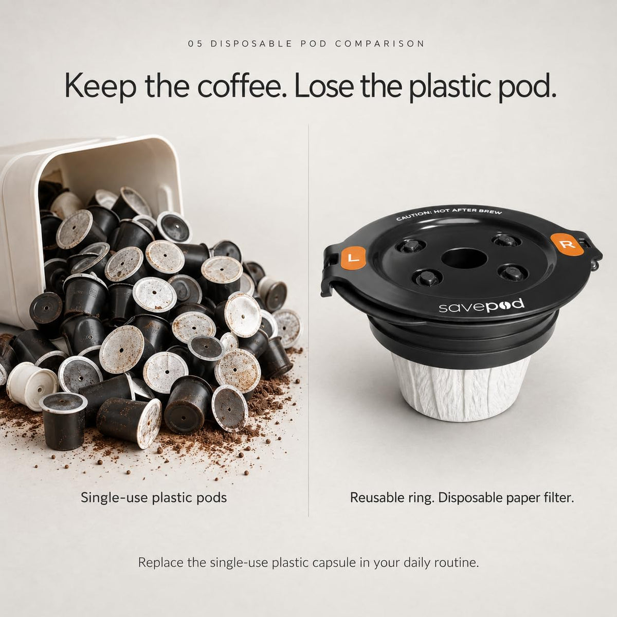Manual single-serve coffee pod filling system